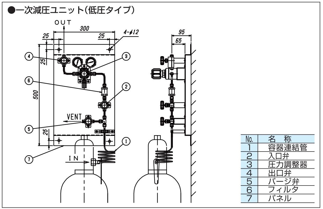 チープ ヤマト産業 YAMATO 腐食性ガス用圧力調整器 YS-1 YS1SO2 4346955 JAN